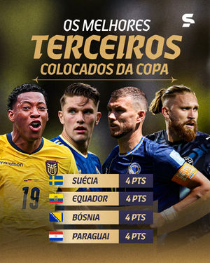 Image post by @sportv on Instagram