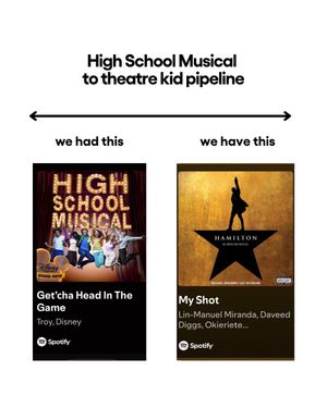 Video post by @todaytix on TikTok