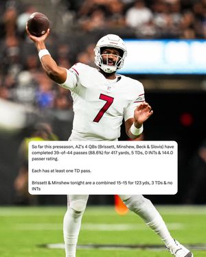 Image post by @azcardinals on Instagram