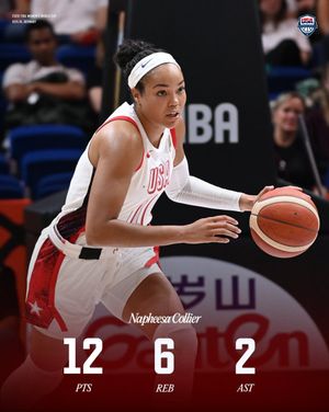 Image post by @usabasketball on Twitter