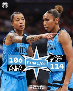 Image post by @chicagosky on Instagram