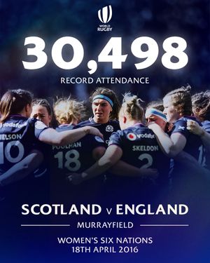 Image post by @worldrugby on Instagram
