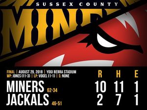 Image post by @sussexcountyminers on Instagram