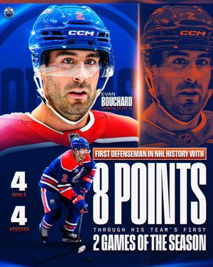 Image post by @nhl on Instagram