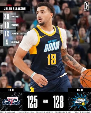 Image post by @nbagleague on Instagram