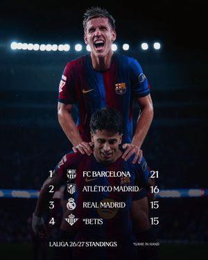 Video post by @fcbarcelona on TikTok