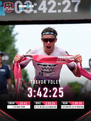 Image post by @ironmantri on Instagram