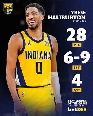 Image post by @pacers on Instagram