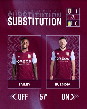 Image post by @AVFCOfficial on Twitter