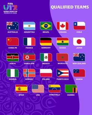 Image post by @fifawomensworldcup on Instagram