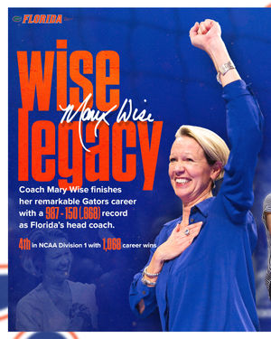 Image post by @gatorsvb on Instagram