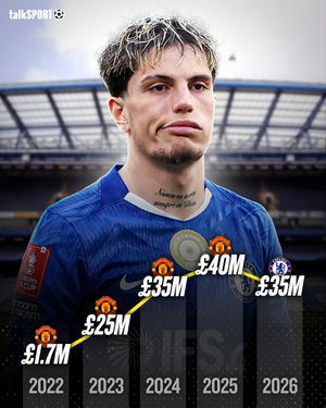 Image post by @talksport on Instagram