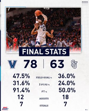 Image post by @NovaMBB on Twitter