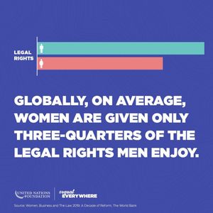 Image post by @unfoundation on Instagram