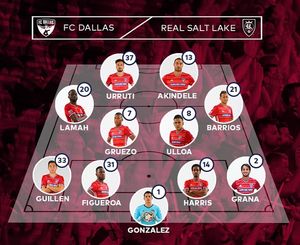 Image post by @fcdallas on Instagram