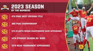 Image post by @setonhillbaseball on Instagram