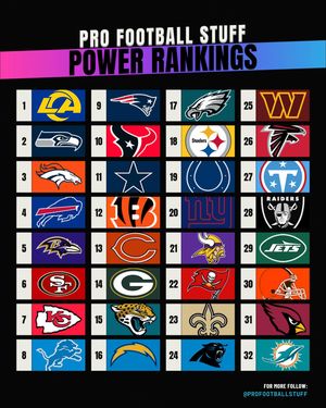 Image post by @profootballstuff on Instagram