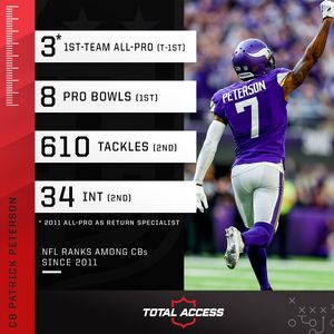 Image post by @nfltotalaccess on Instagram