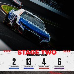 Image post by @TeamHendrick on Twitter