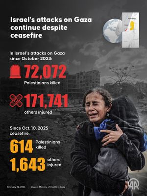 Image post by @anadoluagency on Instagram