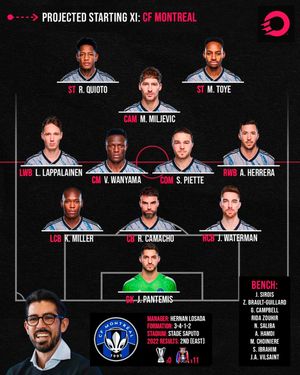 Image post by @onesoccer on Instagram