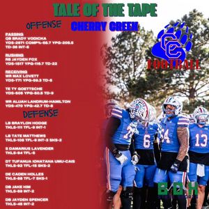 Image post by @boxstatesports on Instagram