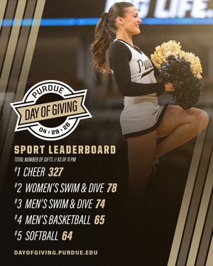 Image post by @johnpurdueclub on Instagram