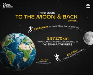 Image post by @tatamummarathon on Instagram