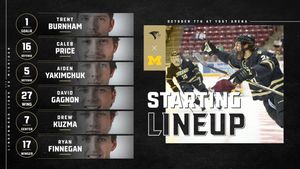 Image post by @LULionsHockey on Twitter