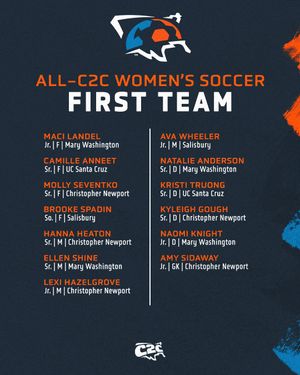 Image post by @c2cathconf on Instagram