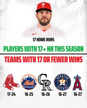 Image post by @draftkings on Instagram