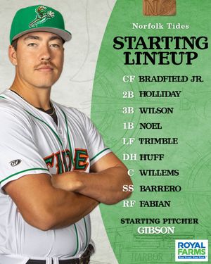 Image post by @NorfolkTides on Twitter