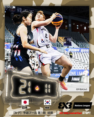 Image post by @japan_basketball on Instagram