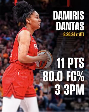 Image post by @IndianaFever on Twitter