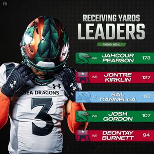 Image post by @fboutsiders on Twitter