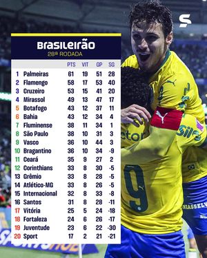 Image post by @sportv on Instagram