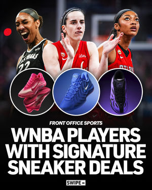 Image post by @frontofficesports on Instagram