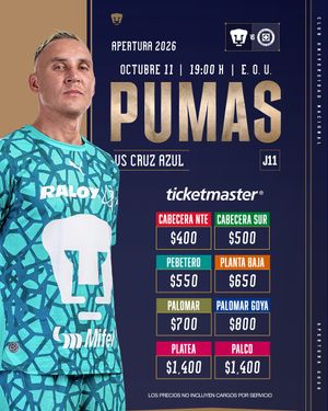 Image post by @pumasmx on Instagram