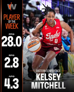 Image post by @wnba on Instagram