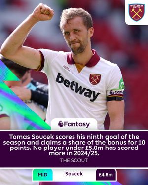 Image post by @OfficialFPL on Twitter