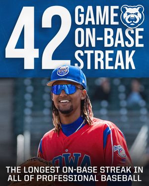 Image post by @iowacubs on Instagram