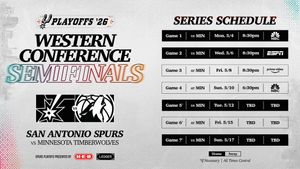 Image post by @spurs on Twitter
