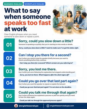Image post by @englishlessonskype on Instagram