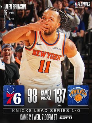 Image post by @nba on Instagram