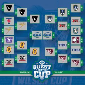 Image post by @OUAsport on Twitter