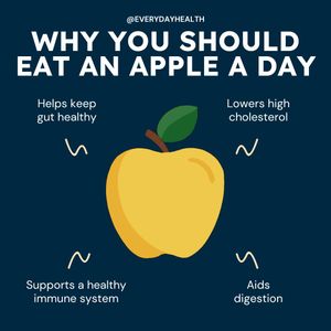 Image post by @everydayhealth on Instagram