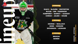 Image post by @LondonKnights on Twitter