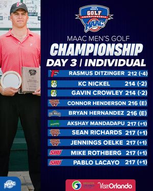 Image post by @maacsports on Instagram