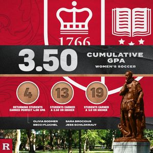 Image post by @ruwsoccer on Instagram