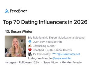 Image post by @susanewinter on Instagram